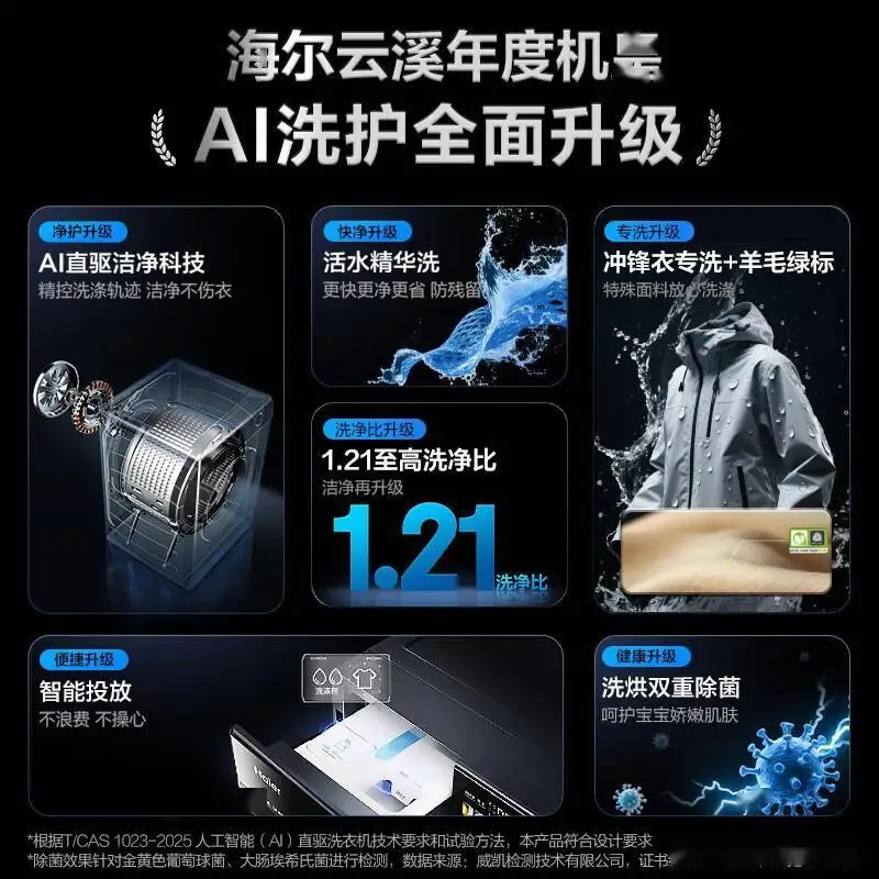 2026年滾筒洗衣機(jī)推薦，口碑最好的五款型號，國補(bǔ)后價格太香了