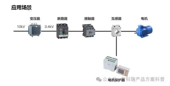 守護“黑色心臟”：智能電動機保護器在煤炭行業(yè)的革新應(yīng)用